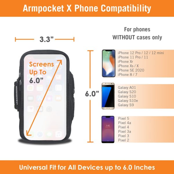 Armpocket X iPhone 12 Mini Running Armband on Sale